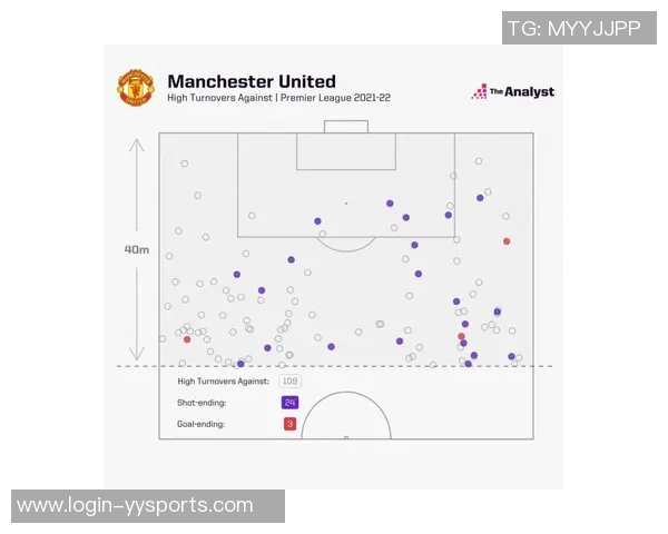 英超羽毛球评论深圳羽毛球队区域防守的优势与不足分析 英超羽毛球评论深圳羽毛球队区域防守的优势与不足分析