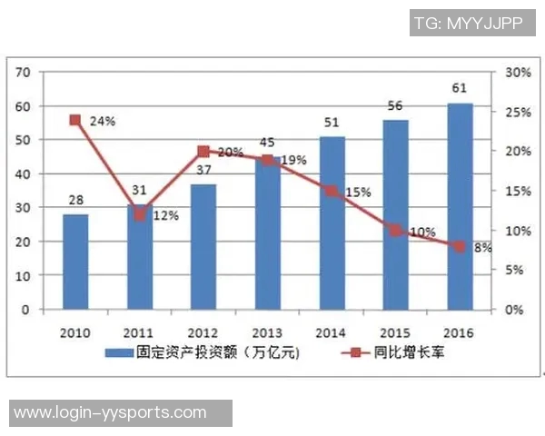杭州极限运动队个人能力深度对比与体育发展趋势分析