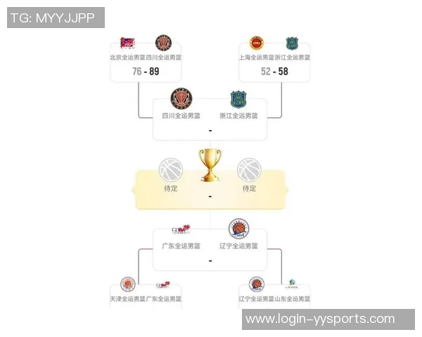 西安篮球队引领最新篮球战术TOP10解析战术创新与团队协作的完美结合