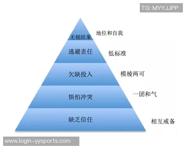 运动最新数据广州羽毛球队团队协作的成功经验与发展策略探讨
